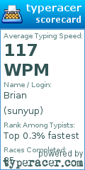 Scorecard for user sunyup