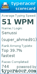 Scorecard for user super_ahmed91