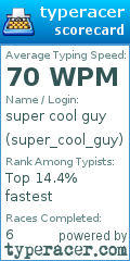 Scorecard for user super_cool_guy