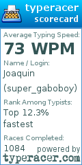 Scorecard for user super_gaboboy