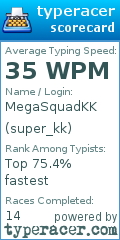 Scorecard for user super_kk