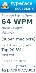 Scorecard for user super_mediocre