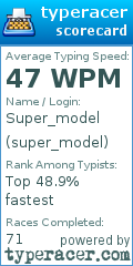 Scorecard for user super_model