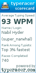 Scorecard for user super_narwhal