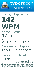 Scorecard for user super_not_pro