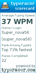 Scorecard for user super_nova56