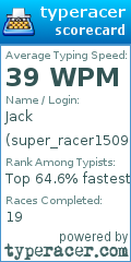 Scorecard for user super_racer150914