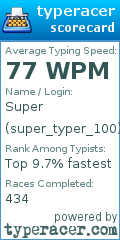 Scorecard for user super_typer_100
