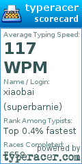 Scorecard for user superbarnie