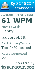 Scorecard for user superbob69