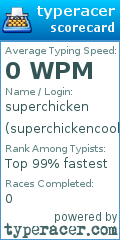 Scorecard for user superchickencool