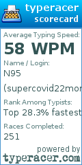 Scorecard for user supercovid22monkeypox