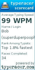 Scorecard for user superduperpoopheadpoop
