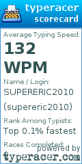 Scorecard for user supereric2010