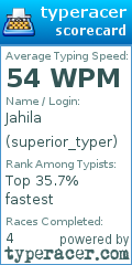 Scorecard for user superior_typer