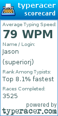 Scorecard for user superiorj