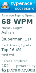 Scorecard for user superman_11