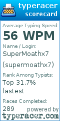 Scorecard for user supermoathx7