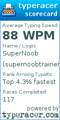 Scorecard for user supernoobtrainer