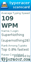 Scorecard for user supernothing28