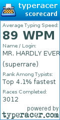 Scorecard for user superrare