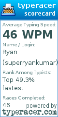 Scorecard for user superryankumar