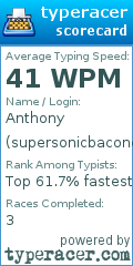 Scorecard for user supersonicbaconcheeseburger