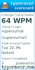 Scorecard for user supersumar