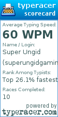 Scorecard for user superungidgaming