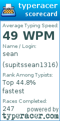 Scorecard for user supitssean1316