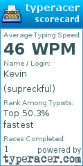 Scorecard for user supreckful