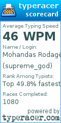 Scorecard for user supreme_god