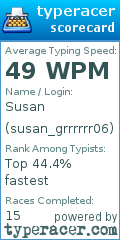 Scorecard for user susan_grrrrrr06