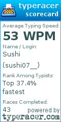 Scorecard for user sushi07__