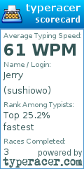 Scorecard for user sushiowo