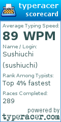 Scorecard for user sushiuchi