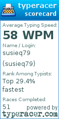 Scorecard for user susieq79
