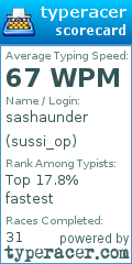 Scorecard for user sussi_op