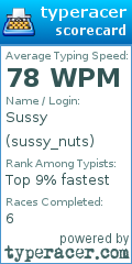 Scorecard for user sussy_nuts