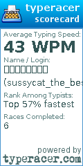 Scorecard for user sussycat_the_best