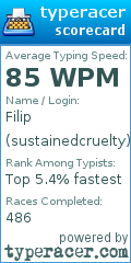 Scorecard for user sustainedcruelty