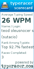 Scorecard for user sutacio