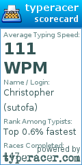 Scorecard for user sutofa