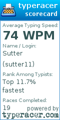 Scorecard for user sutter11