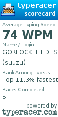 Scorecard for user suuzu