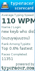 Scorecard for user suzuyajuuzou