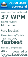 Scorecard for user svalleystar