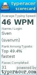 Scorecard for user svenvm