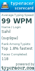 Scorecard for user svp9pw