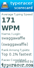 Scorecard for user swaggawaffle